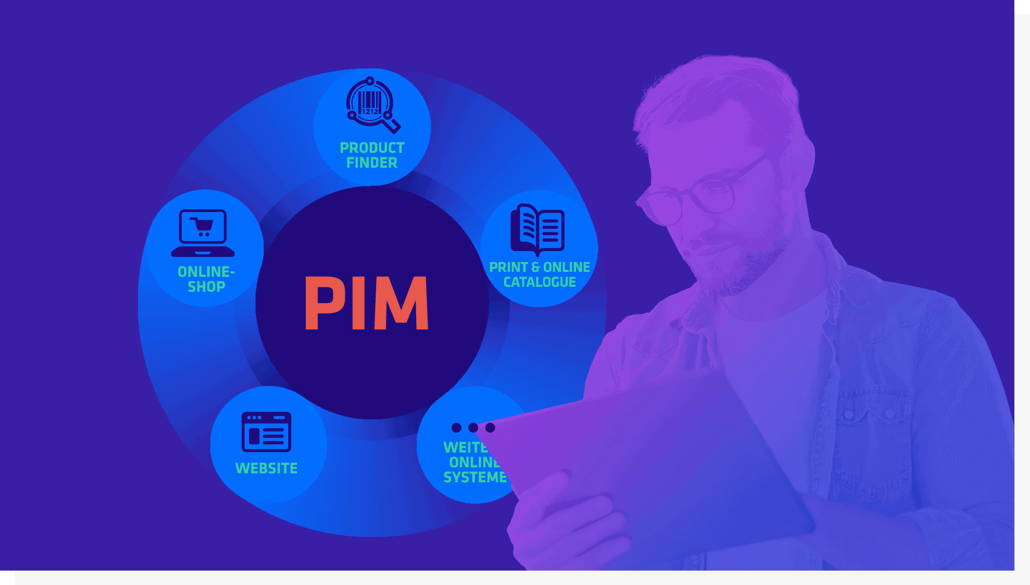PIM-System und Digitalisierung in allen Kanälen